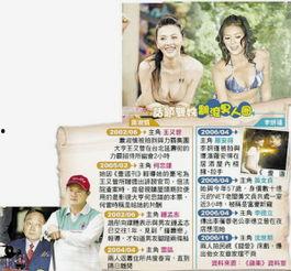 台湾娱乐圈应召女 第2张 台湾娱乐圈应召女 第2张