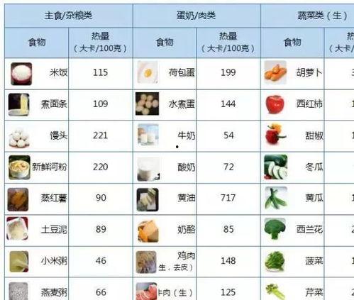 娱乐圈吃瓜元素表猴子,猴王吃瓜记  第1张